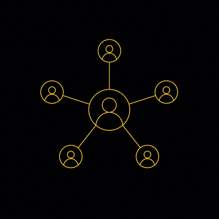A central GBS hub connected to multiple business functions